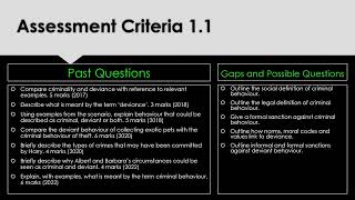 Criminology Unit Two Past questions and Gaps 2023 PowerPoint [upl. by Franza146]