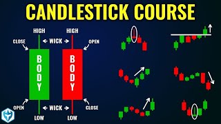 How to Read Candlestick Patterns StepbyStep Guide [upl. by Glasgo]