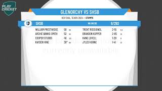 Glenorchy v SHSB [upl. by Atteoj]