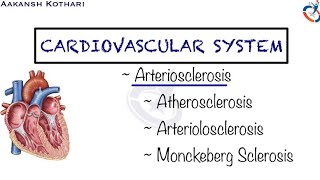 Arteriosclerosis  Atherosclerosis Arterioloscelorsis  Cardiovascular System Pathology by Aakansh [upl. by Atteynot]