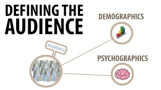 Defining the Audience  media studies  Quick Intro [upl. by Odlaniger]