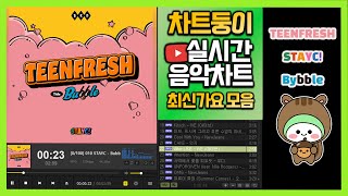 최신가요 실시간 인기차트 2023년 10월 17일 3주차 멜론차트 X 종합차트O 노래모음 KPOP 플레이리스트 [upl. by Ahseirej]