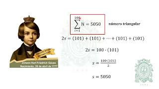 Series graficas números triangulares [upl. by Torie690]