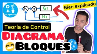 ✅DIAGRAMAS a BLOQUES SIMPLIFICACIÓN  PASO a PASO  TEORÍA DEL CONTROL [upl. by Kallick]