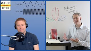 Ep 5 Millimeter Wave Communication Wireless Future Podcast [upl. by Chesna]