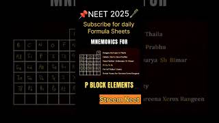 Physics wallah Mnemonics to learn periodic Table Elements  neet2025 periodictable [upl. by Dhu]