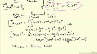 Calculate Heat of Reaction at an Elevated Temperature [upl. by Bouchier]