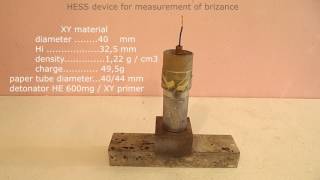 HESS measurement 1 [upl. by Anirrok606]