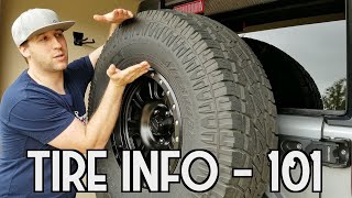 Tire Info 101  Understanding Tire Sidewall Information and Calculating Tire Sizes [upl. by Epuladaug]