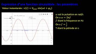 C’est quoi le réseau 230V – 50Hz [upl. by Siol813]