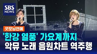 한강 열풍 가요계까지…악뮤 노래 음원차트 역주행  SBS  굿모닝연예 [upl. by Anrym7]