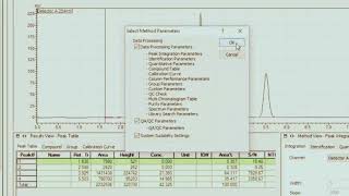 HPLC training [upl. by Symons]