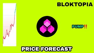 BLOKTOPIA COIN IS FLYING IN 2023‼️ BLOK CRYPTO PRICE FORECAST‼️ BLOKTOPIA CRYPTO IS HAPPENING [upl. by Maice]