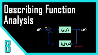 Describing Function Analysis  Nonlinear Control Systems [upl. by Marketa]