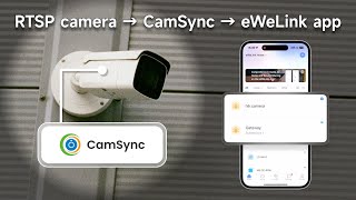 How to add your local RTSP cameras to eWeLink app  eWeLink Camsync [upl. by Nitz14]