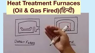 Heat Treatment Furnaces Oil amp Gas Firedहिन्दी [upl. by Lukey810]