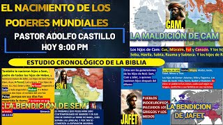 EL NACIMIENTO DE LOS PODERES MUNDIALES estudiodelabiblia estudiobiblico biblestudy fe biblia [upl. by Uos]