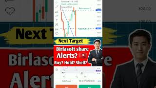 Birlasoft share latest news Birlasoft share Next Target Full analysis  short shorts [upl. by Sevik]