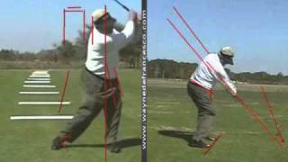 Moe Norman Swing Analysis [upl. by Iaj615]