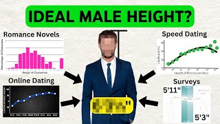 Using Numbers To Find The IDEAL MALE HEIGHT [upl. by Airotahs]