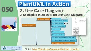 PlantUML in Action 050  02 Usecase Diagram 18 Display JSON Data [upl. by Marelya477]