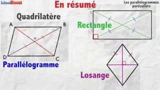 Petit coup de boost pour le collège Parallélogrammes particuliers 5ème [upl. by Llemej503]