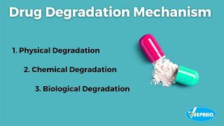 Drug Degradation Mechanism  Veeprho [upl. by Margarethe]