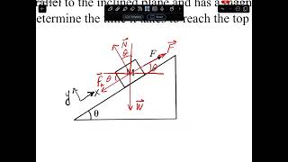 Dynamics with Friction amp Inclined Plane 2 [upl. by Ayitahs]