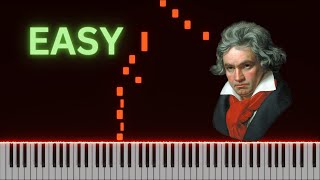 Fur Elise EASY Piano Tutorial pianotutorials [upl. by Alanna]