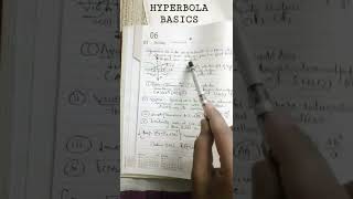 HYPERBOLA BASICS CLASS 11 [upl. by Lisa]