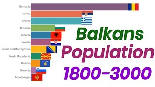 Balkans Countries Population History and Future 18003000 [upl. by Bel]