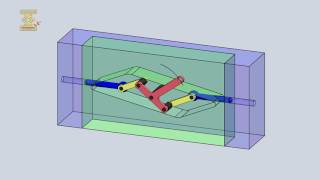 SliderCrank Double Lock Mechanism [upl. by Atnes672]