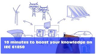 10 Min to boost your knowledge on IEC61850 [upl. by Courtnay366]