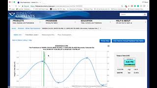 Video Tutorial on Tide Predictions [upl. by Getraer]