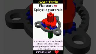 Epicyclic gear train gear geartrain planetary [upl. by Grim]