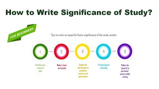 How to Write Significance of Study  ThesisHelper01 [upl. by Earley]