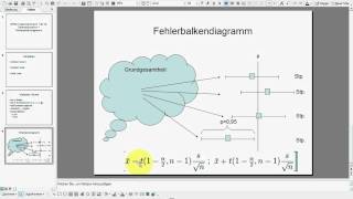 SPSS VideoSeminar  Teil 10 Datenexploration  Fehlerbalkendiagramm [upl. by Down]