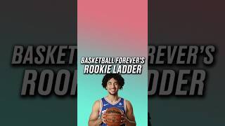 Rookie of the Year Ladder nba basketball rookie [upl. by Derej]