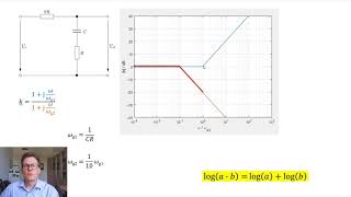 Bodediagramme Teil 4  Übertragungsfunktion einer Schaltung zeichnen [upl. by Linoel548]
