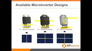 DISCONTINUED PRODUCT Installer training PART 1 QS1 YC600 YC1000 microinverter installation [upl. by Eralcyram297]