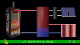 Walltherm® Kaminofen  Holzvergaserofen in Funktion Technik und Design von GUT [upl. by Cleodal33]