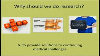 Why do we need Research [upl. by Susette]