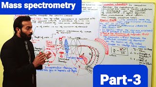 Part3 Mass spectrometry  ch1Basic concepts  11th class Chemistry [upl. by Nahtnamas]