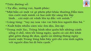 Vợ nhặt Phân tích nhân vật Tràng  dễ hiểu nhất [upl. by Assenal]