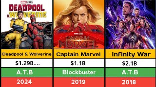 Marvel All Movies list  Marvel Movies Box office collection  Deadpool amp Wolverine  Endgame [upl. by Beitnes67]