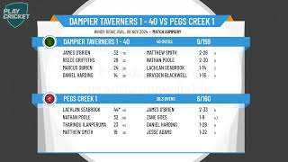 Dampier Taverners 1  40 v Pegs Creek 1 [upl. by Otrebilif]