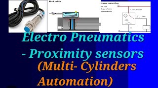 Electro Pneumatics tutorial  Proximity Sensors MultiCylinders Automation pneumatics sensors [upl. by Grani227]