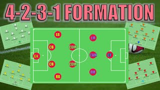 4231 Formation Explained [upl. by Duhl443]