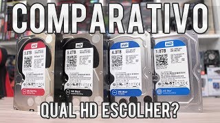 Testes de HDs da Western Digital – WD Blue vs Black vs SSHD vs Red Pro  Qual escolher [upl. by Eytteb475]