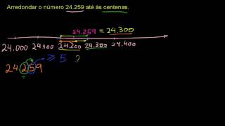 Arredondamento até às centenas videoaula 1 [upl. by Anerres736]